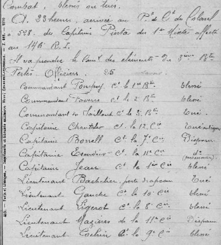 liste des officiers tués ou disparus